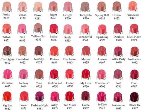 lio gloss dior|Dior lipstick color chart.